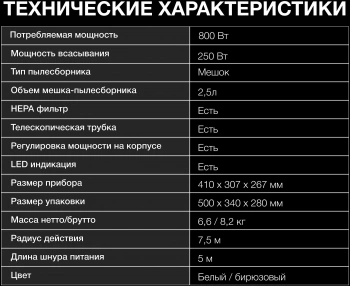 Пылесос Hyundai HYV-B4050