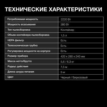 Пылесос Hyundai HYV-C3950