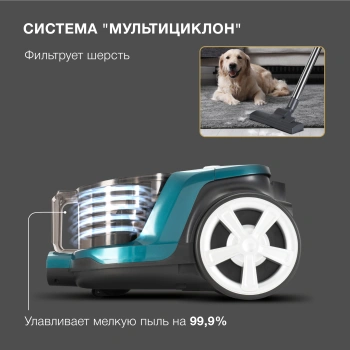 Пылесос Hyundai HYV-C3950
