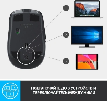 Мышь Logitech MX Anywhere 2S