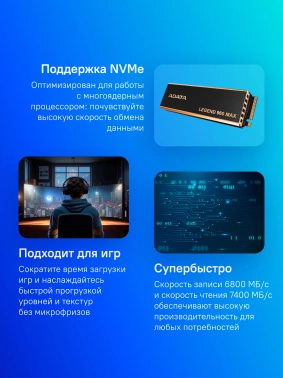 Накопитель SSD A-Data PCIe 4.0 x4 2TB ALEG-960M-2TCS