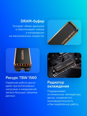 Накопитель SSD A-Data PCIe 4.0 x4 2TB ALEG-960M-2TCS
