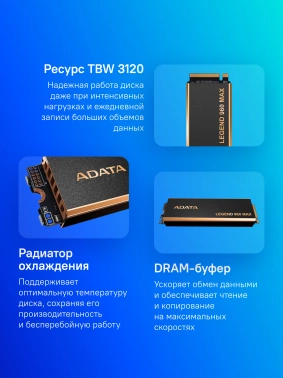 Накопитель SSD A-Data PCIe 4.0 x4 4TB ALEG-960M-4TCS
