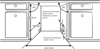 Посудомоечная машина встраив. Kuppersberg GLM 4580