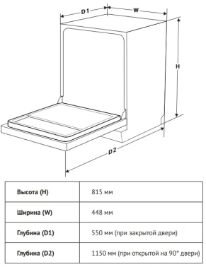 Посудомоечная машина встраив. Kuppersberg GIM 4578