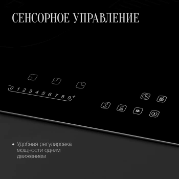 Варочная поверхность Kuppersberg ECO 411