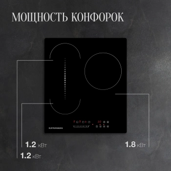 Варочная поверхность Kuppersberg ECO 411