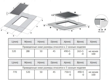 Варочная поверхность Kuppersberg ECS 321