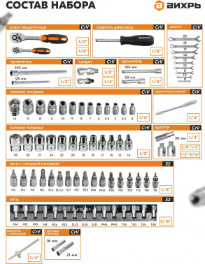 Набор инструментов Вихрь Авто