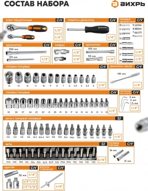 Набор инструментов Вихрь Авто
