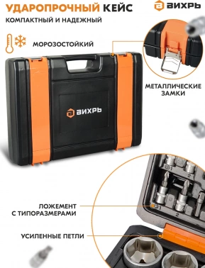 Набор инструментов Вихрь Авто