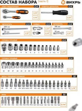 Набор инструментов Вихрь 73/6/7/8