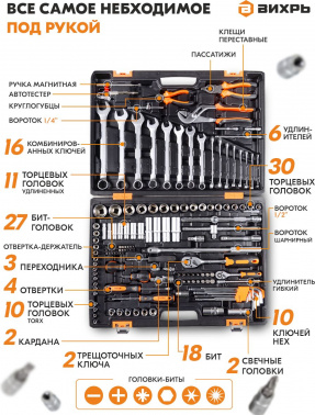 Набор инструментов Вихрь 73/6/7/9
