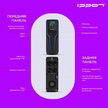 Источник бесперебойного питания Ippon Game Power Pro 1500