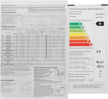 Стиральная машина Indesit EcoTime IWSB 5105