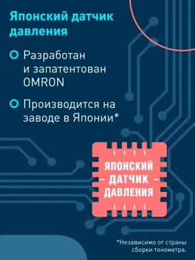 Тонометр автоматический Omron  M4 Intelli IT