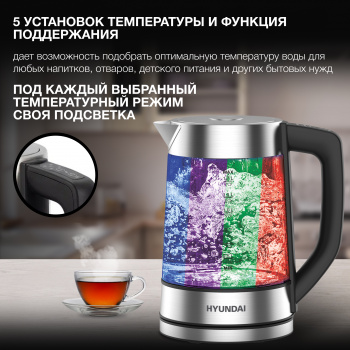 Чайник электрический Hyundai HYK-G7406