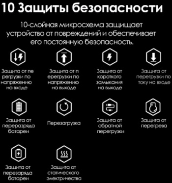 Мобильный аккумулятор Itel  Star 200C