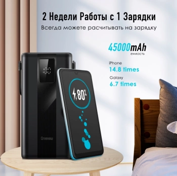 Мобильный аккумулятор Itel  Maxpower 450PF