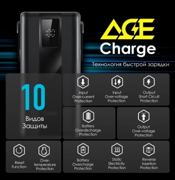 Мобильный аккумулятор Itel  Maxpower 450PF