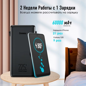 Мобильный аккумулятор Itel  Maxpower 600PF