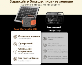 Мобильный аккумулятор Itel  Solar Generator 600(ISG-65)