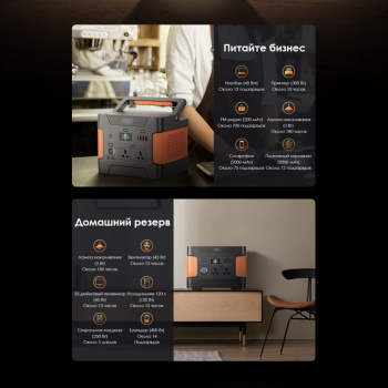 Мобильный аккумулятор Itel  Solar Generator 600(ISG-65)