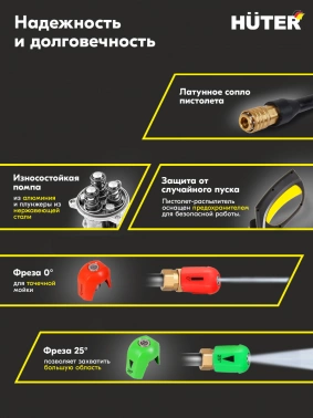 Минимойка Huter M M1650-HP