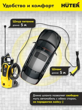 Минимойка Huter M M1650-HP