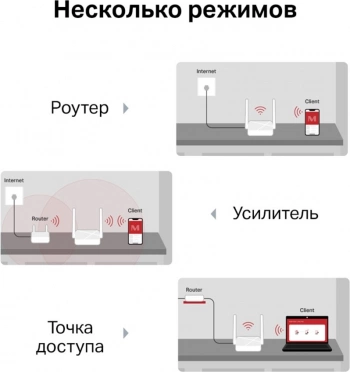 Роутер беспроводной Mercusys MR20