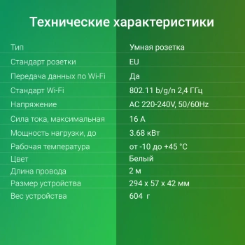 Умная розетка Digma DiPlug Strip 55