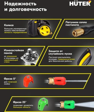 Минимойка Huter M M2500-PW-PRO