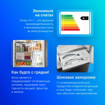 Холодильник Midea MDRB521MIE28OD