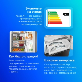 Холодильник Midea MDRB521MIE28OD