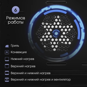 Духовой шкаф Электрический Zigmund & Shtain E 151 W