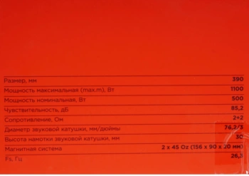 Сабвуфер автомобильный Ural ТТ 15 КР