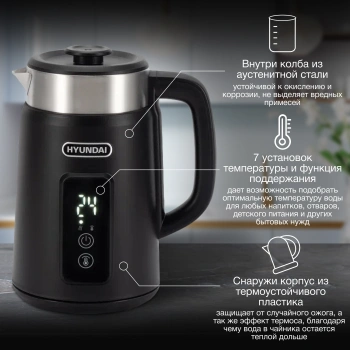 Чайник электрический Hyundai HYK-S3505