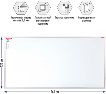 Доска магнитно-маркерная Berlingo  SDm_01050