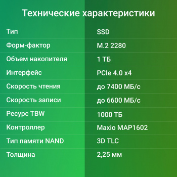 Накопитель SSD Digma PCIe 4.0 x4 1TB DGSM4001TM63T