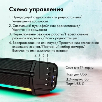 Саундбар GMNG GG-SP100UB