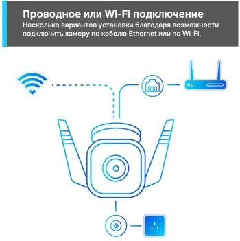 Камера видеонаблюдения IP TP-Link  TC65