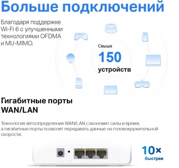 Бесшовный Mesh роутер Mercusys HALO H80X(2-PACK)