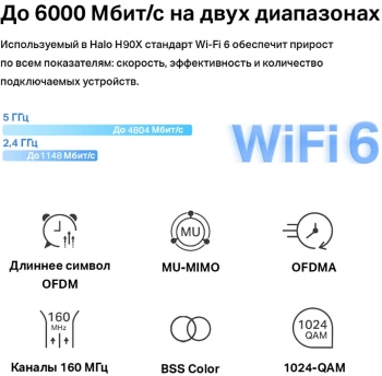 Бесшовный Mesh роутер Mercusys Halo H90X(3-pack)