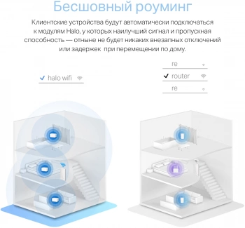 Бесшовный Mesh роутер Mercusys Halo H70X