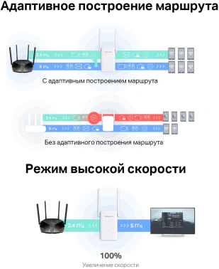 Повторитель беспроводного сигнала Mercusys ME70X