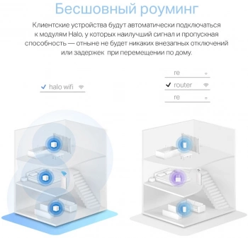 Бесшовный Mesh роутер Mercusys Halo H30(2-pack)