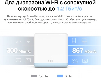 Бесшовный Mesh роутер Mercusys Halo H30