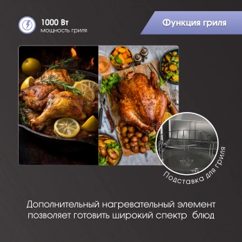 Микроволновая печь Zigmund & Shtain BMO 15.252 B