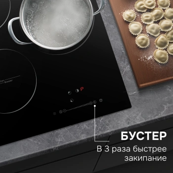 Индукционная варочная поверхность Zigmund & Shtain CI 35.4 B