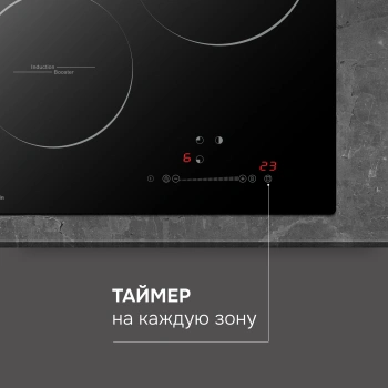 Индукционная варочная поверхность Zigmund & Shtain CI 35.4 B